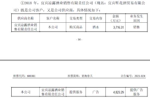 梦断虫草后，青海春天的白酒奇遇记 | 清流·上市公司