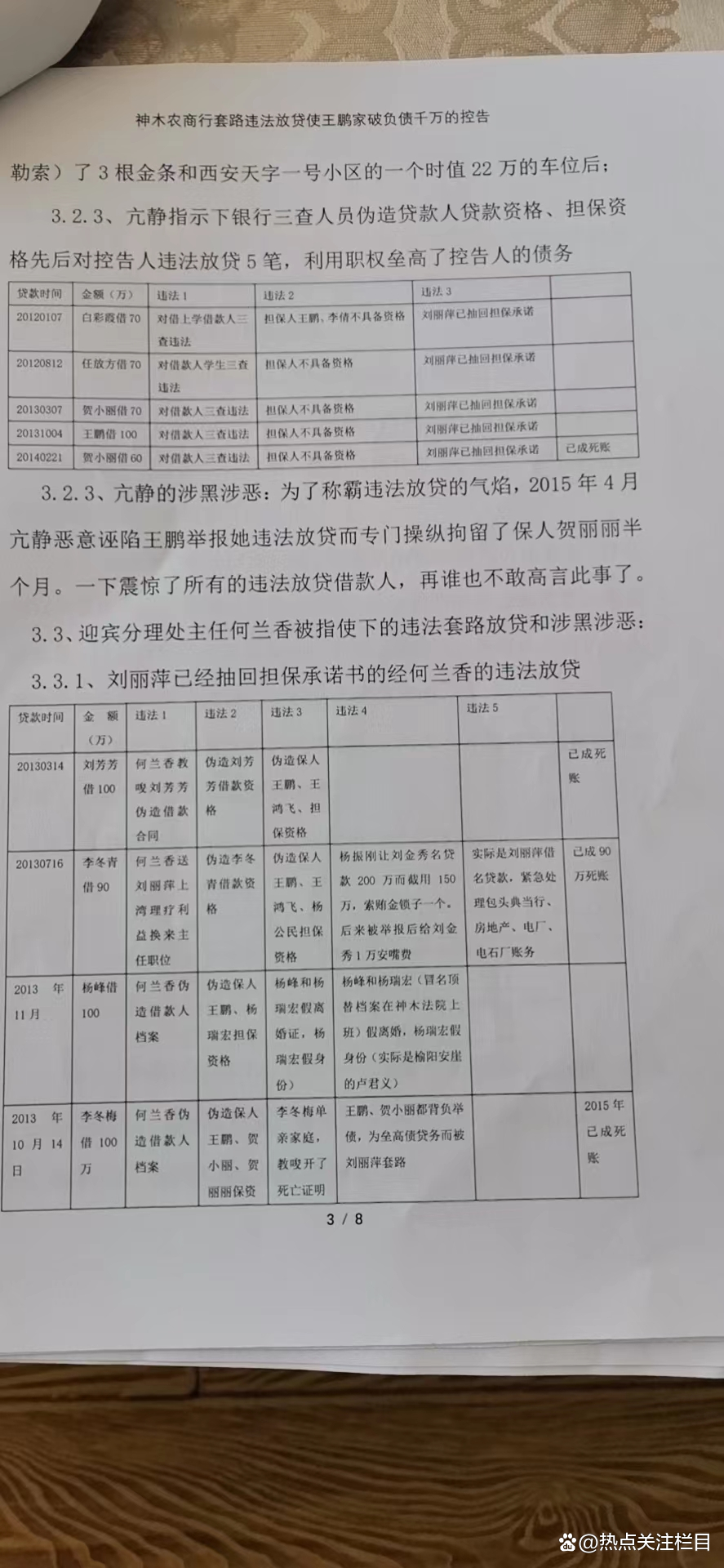 神木农商行套路违法放贷使王鹏家破负债千万的控告