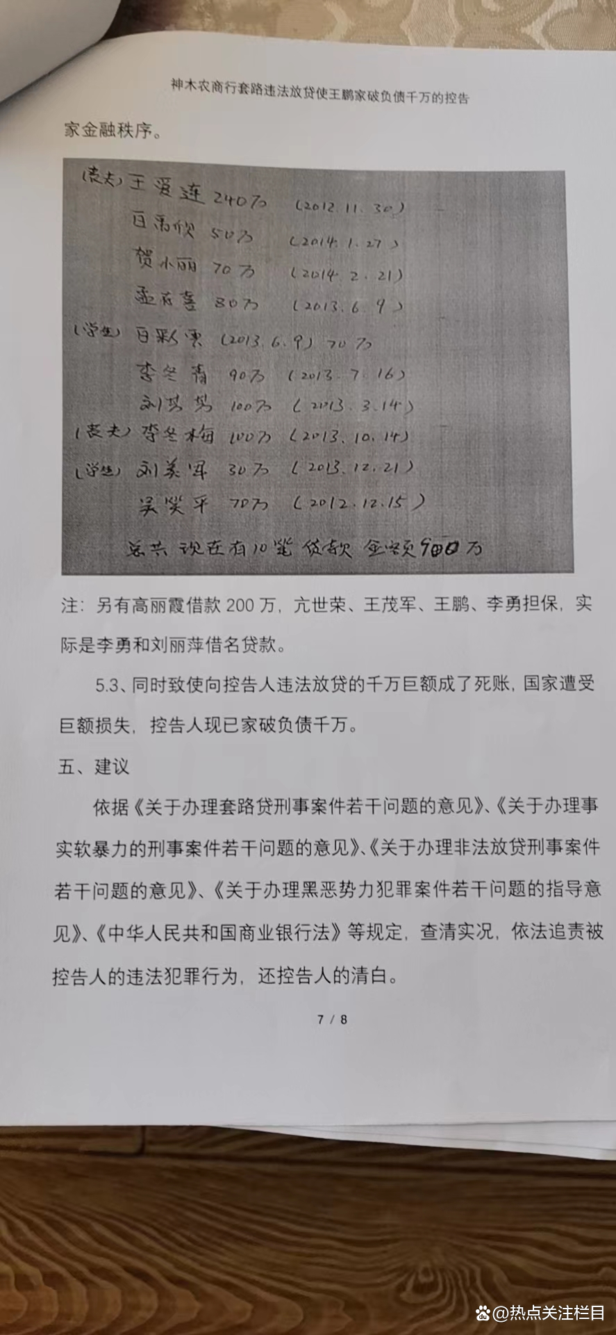 神木农商行套路违法放贷使王鹏家破负债千万的控告