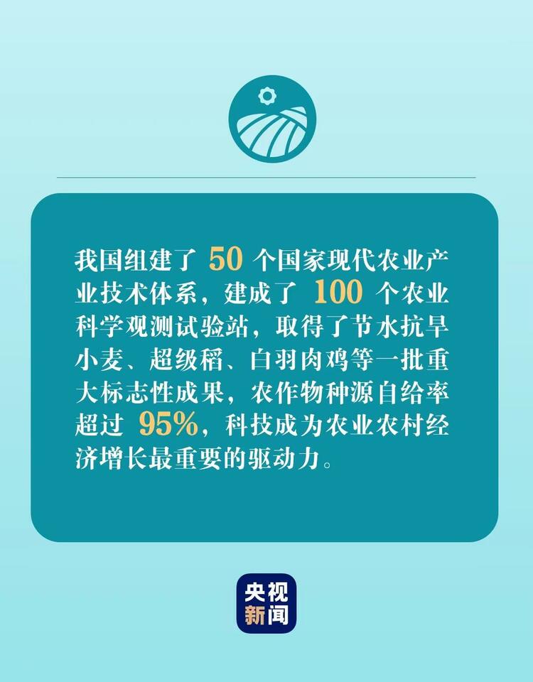 稻菽千重浪丨中国要强，农业必须强